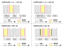 池袋駅・新宿駅改造案ver1.png