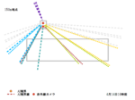 230330img_i3.png